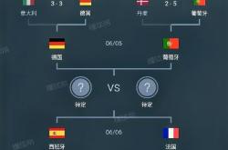 九游电竞-英格兰逆袭葡萄牙，晋级欧锦赛四强