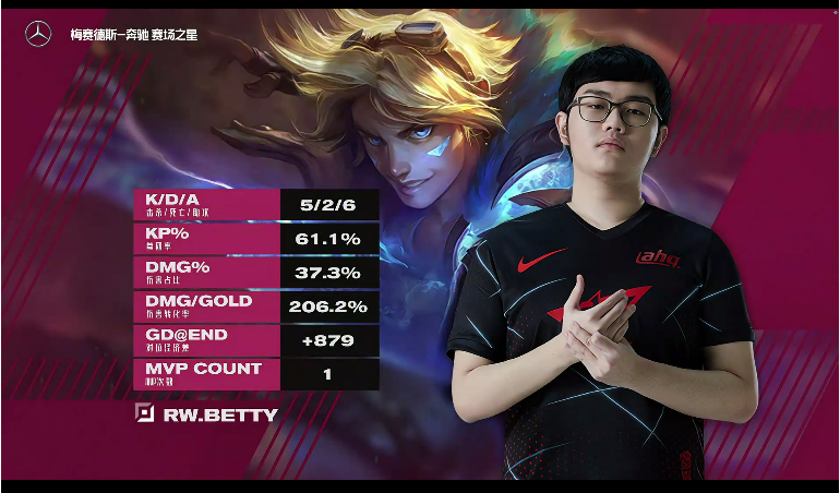 孟加拉游泳选手潜水出击,斩获头名 孟加拉游泳选手潜水出击,斩获头名