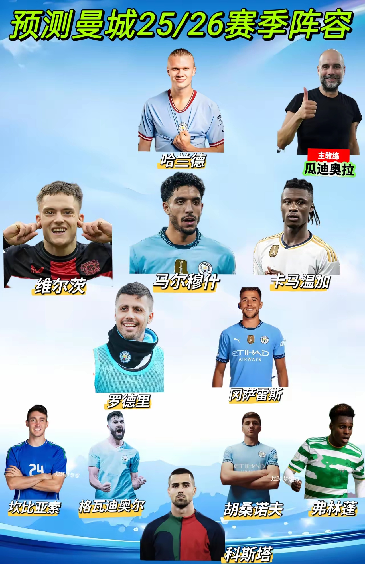 关于曼城全队发力，主场连胜展现强大实力的信息