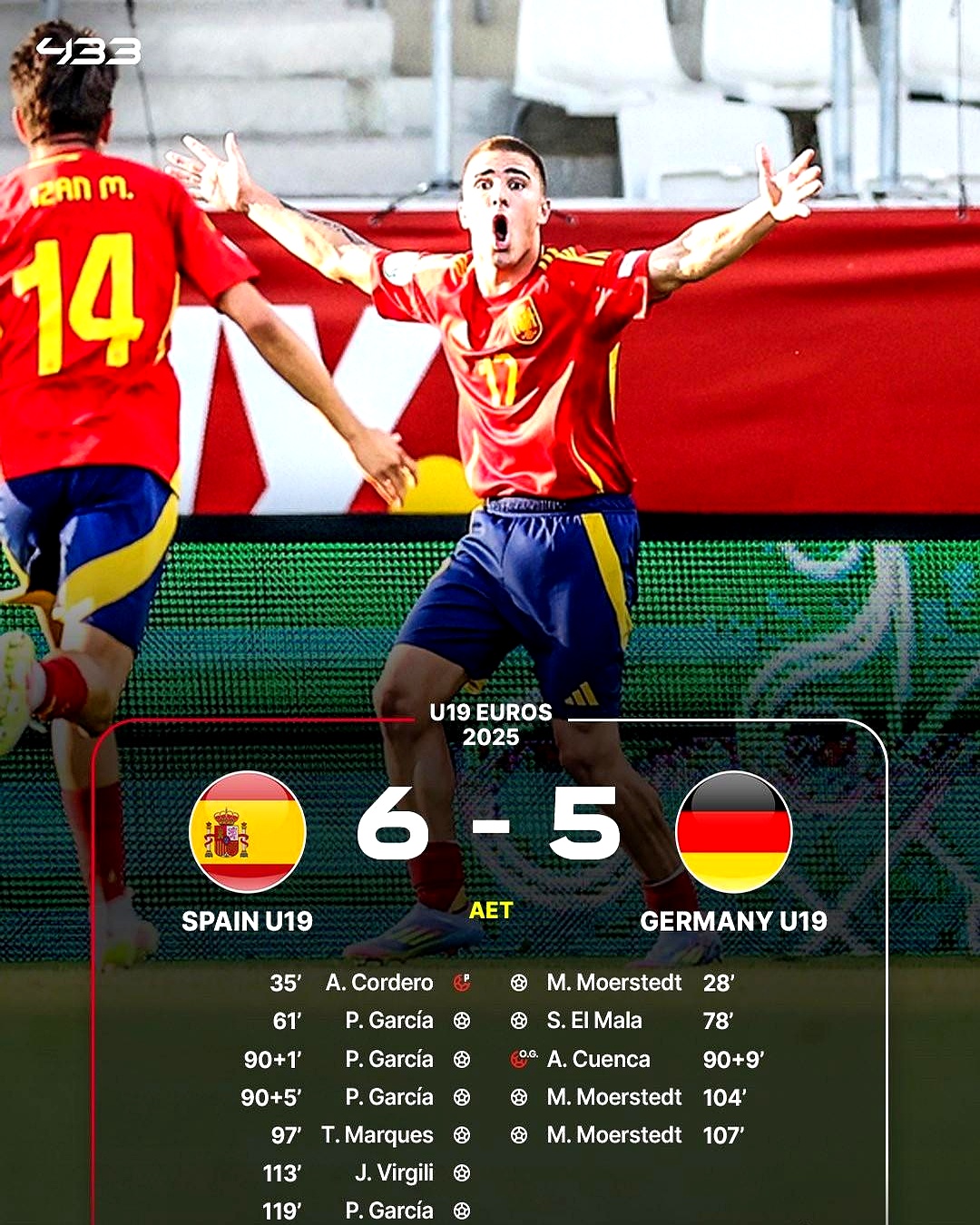 热点回放：国外球队在比赛中掀起风暴的简单介绍